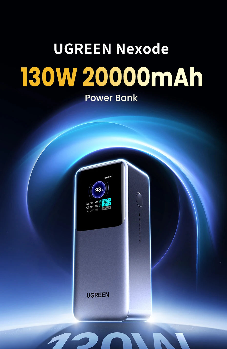 UGREEN Nexode 130W Portable Power Bank 20000mAh