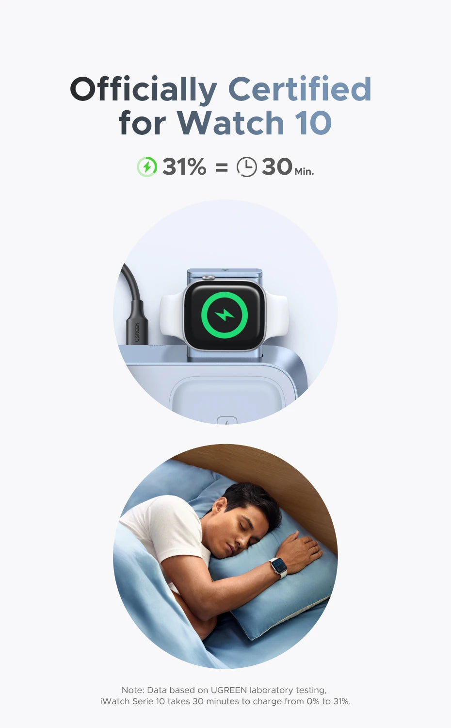 UGREEN 25W Qi2 3-in-1 Wireless Charger for iPhone & AirPods