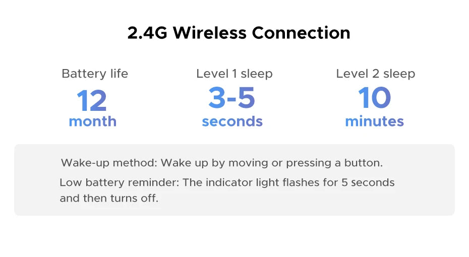 UGREEN Bluetooth 2.4G Vertical Wireless Mouse – Ergonomic, 4000 DPI, 6 Buttons