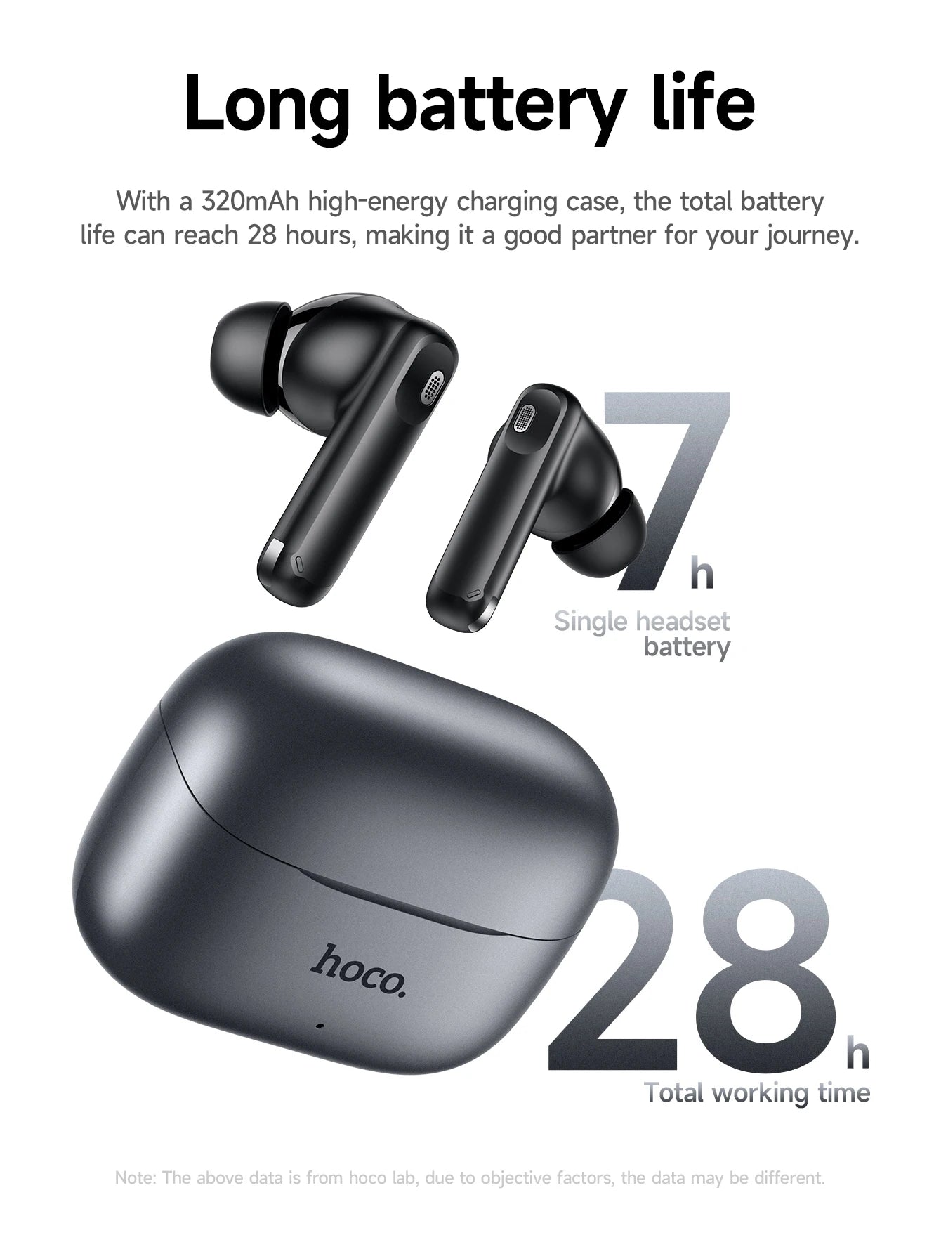 True Wireless HOCO EQ27 Earbuds – ANC & Mic