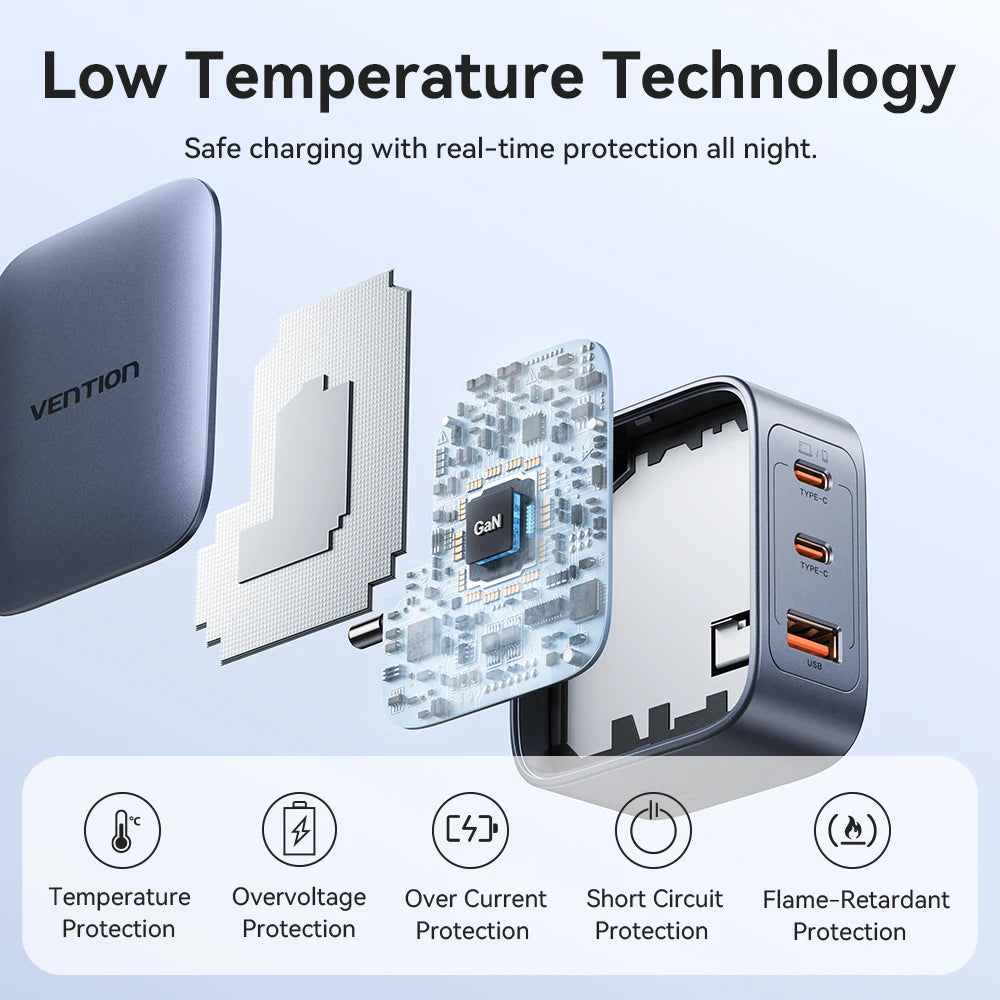 Vention 70W GaN Fast Charger – USB-C PD for Phones & Laptops