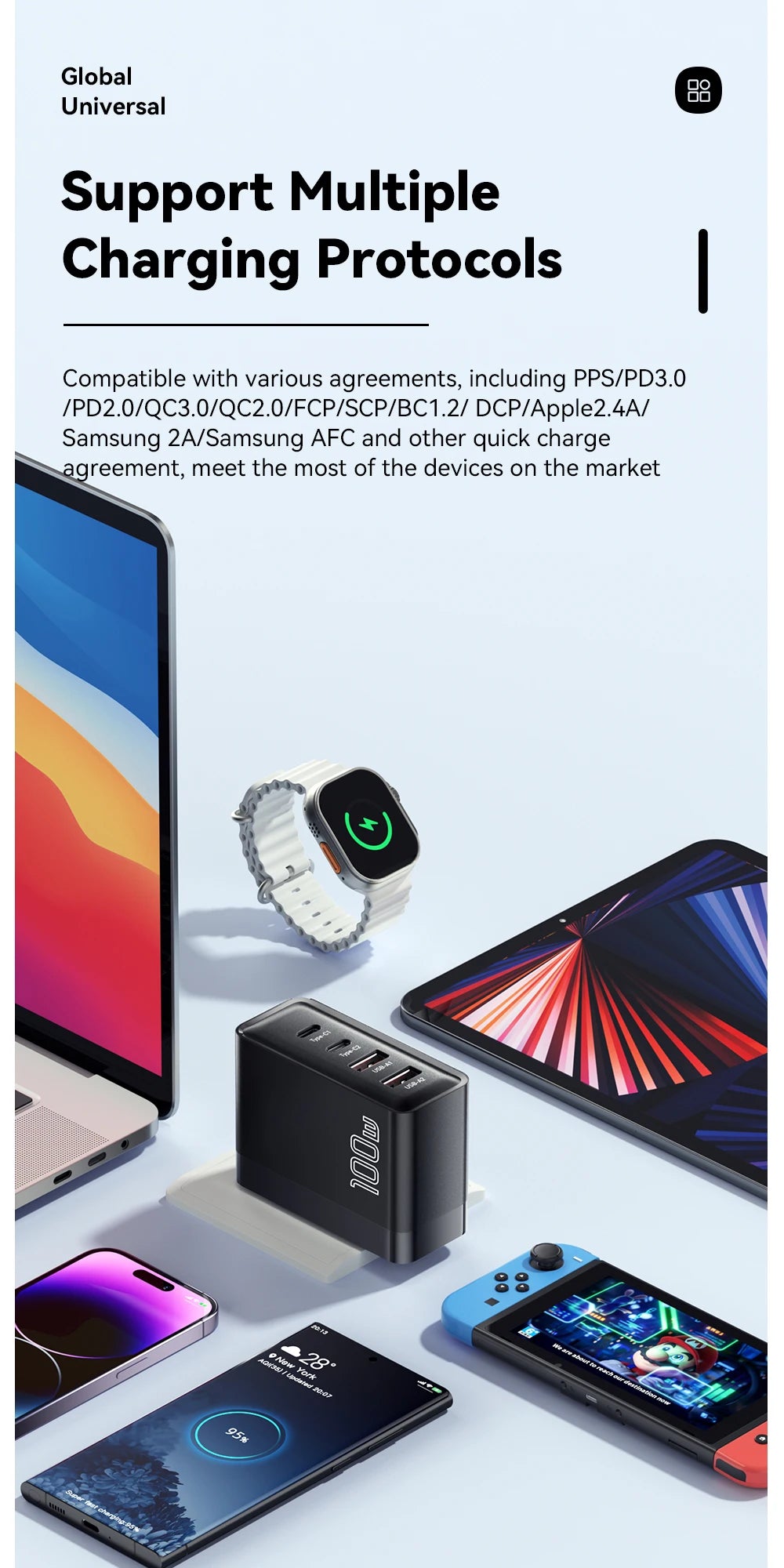 Essager 100W GaN USB-C Quick Charger – PD & QC for iPhone, Xiaomi, MacBook