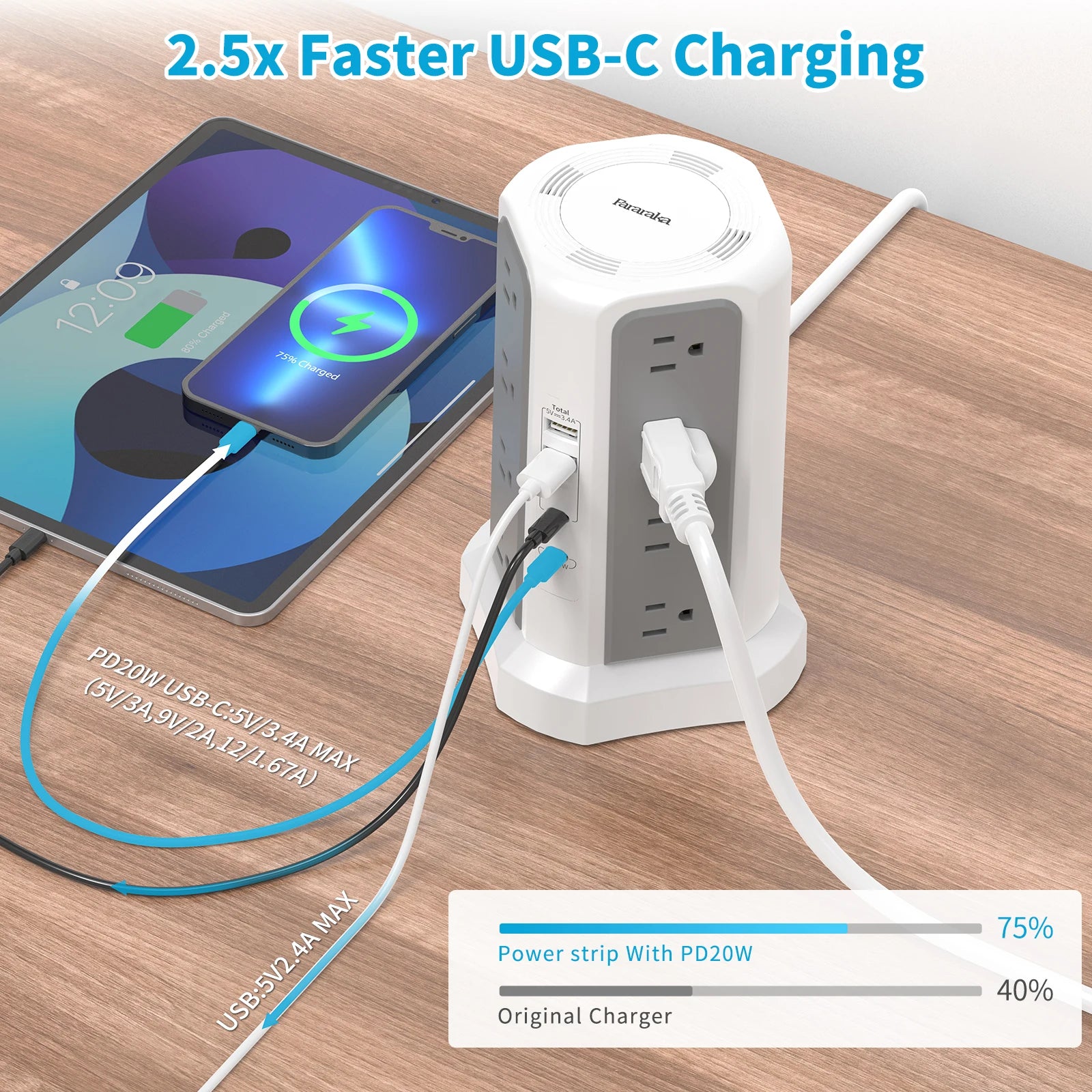 US 4-Layer Tower Power Strip – 16 Outlets with 2 USB-A & 2 USB-C (20W Fast Charge), 3m Cable
