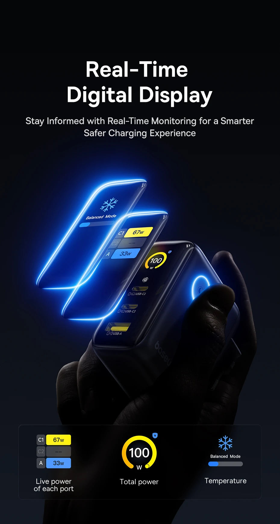 Baseus 100W Fast Charging Display Charger – USB-C for Phone & Tablet