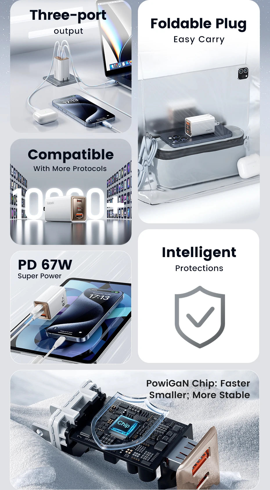Toocki 67W GaN Charger – Fast USB-C PD for iPhone, MacBook & Samsung