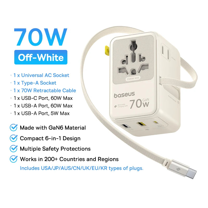 Baseus 6-in-1 GaN Travel Charger – 45W/70W Universal Adapter