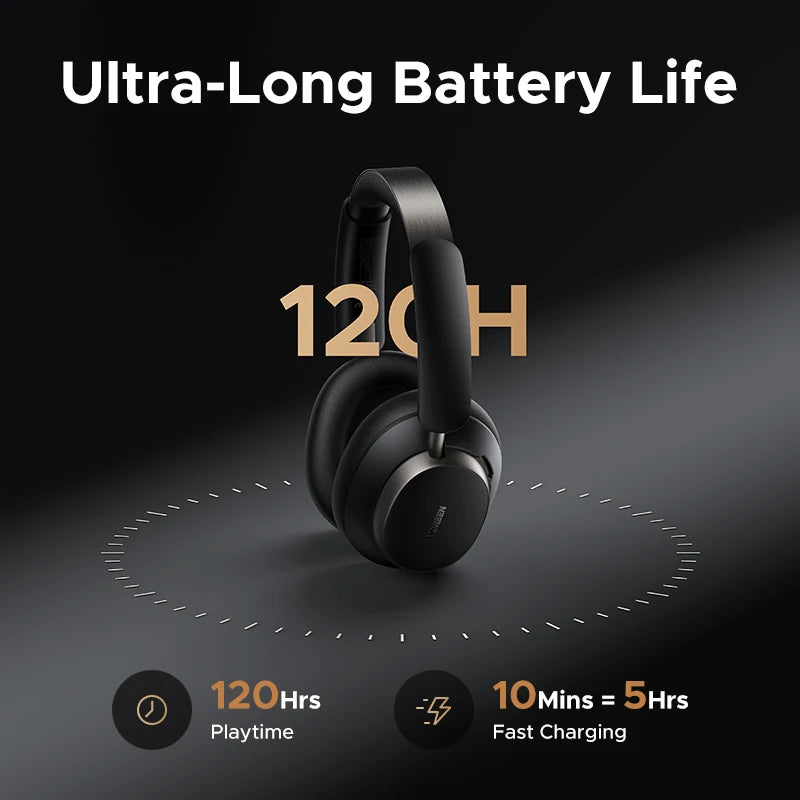 UGREEN Studio Pro Wireless Over-Ear Headphones – ANC, Hi-Res, Bluetooth