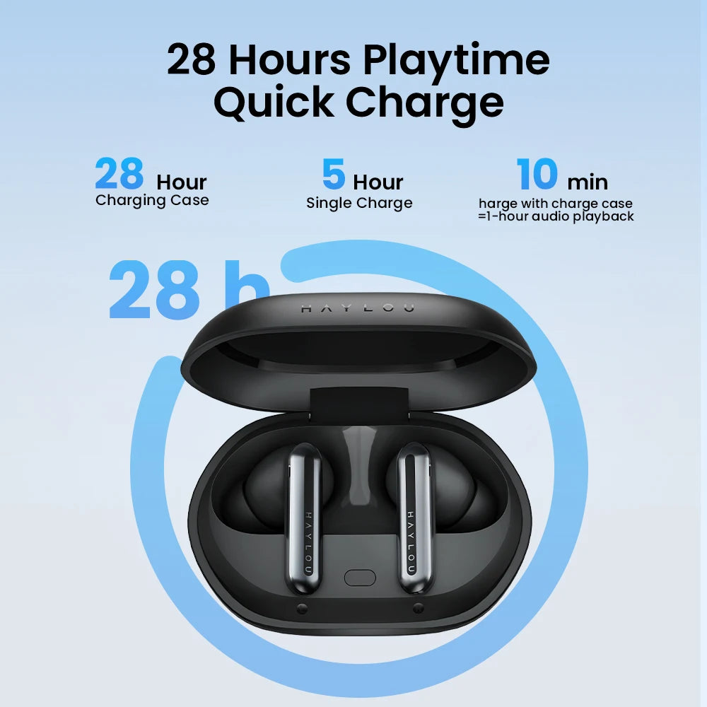 HAYLOU Mori Pro ANC Wireless Earbuds Bluetooth 5.4 Headphones 43dB Hi-Res Audio Noise Cancellation 6 Mics Earphones 28Hrs