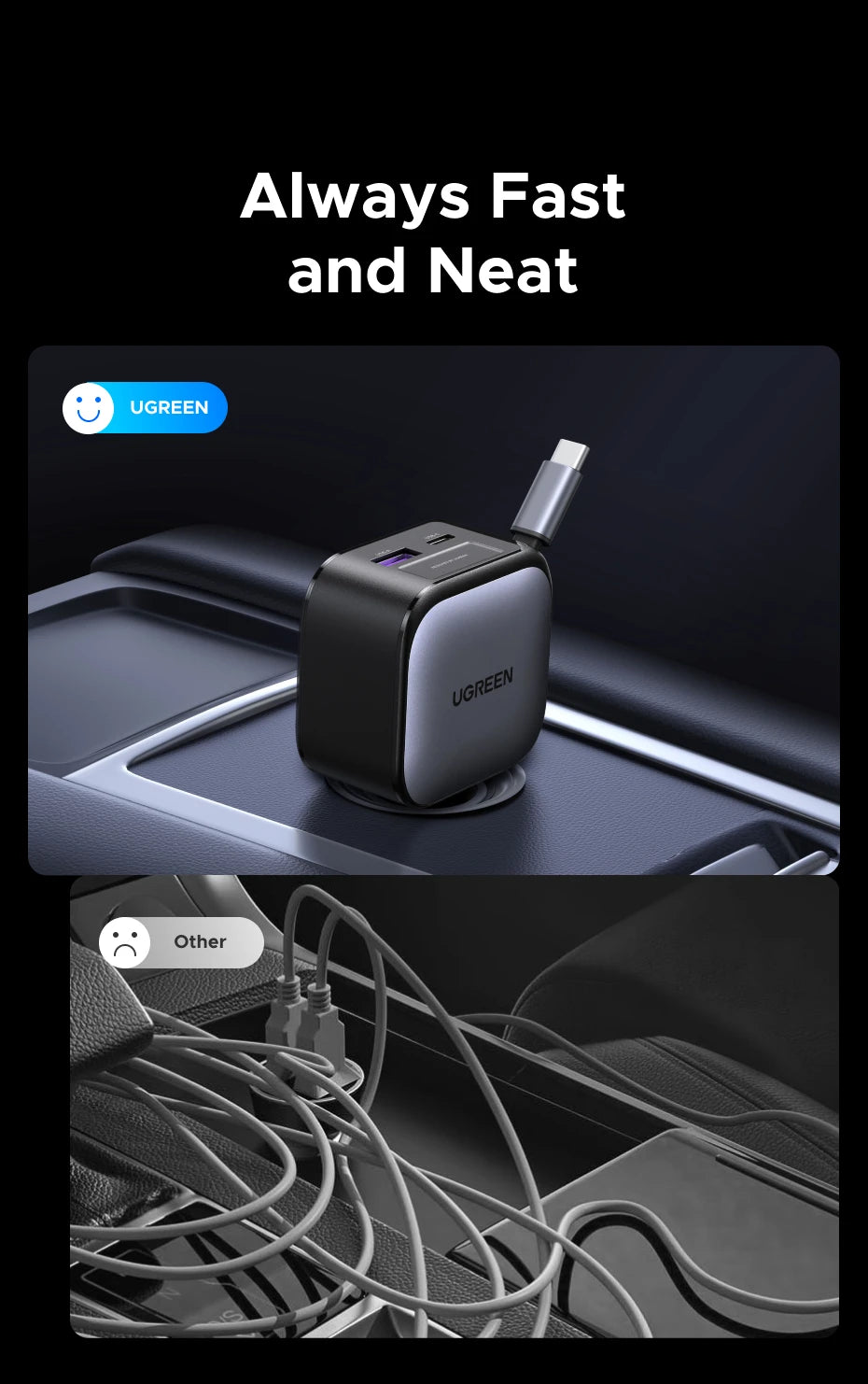 UGREEN 145W Car Charger – 3 USB-C & 1 USB-A