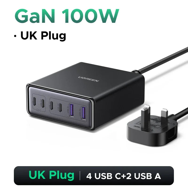 UGREEN 5-in-1 GaN Charger – 65W/100W Fast Charge