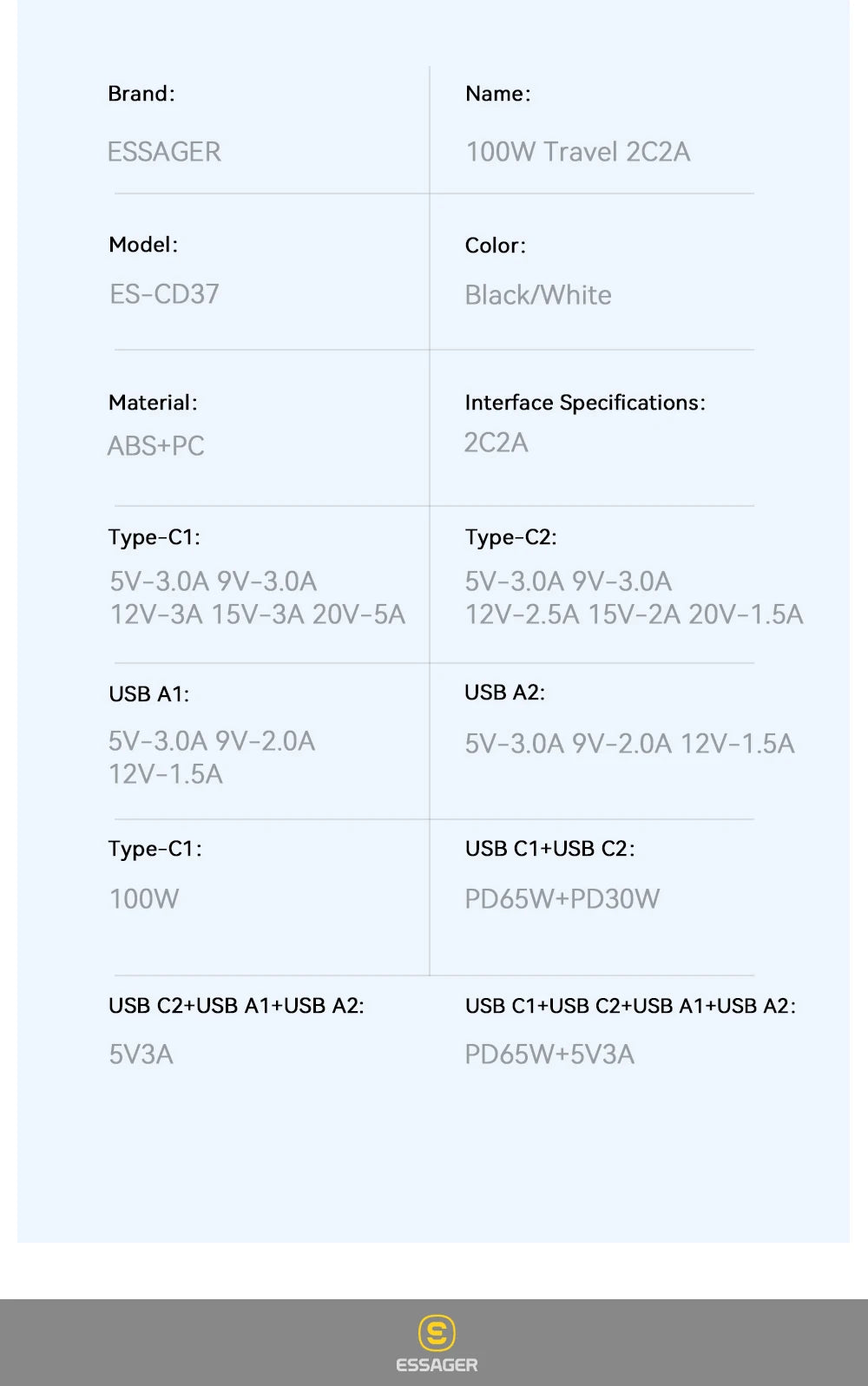 Essager 100W GaN USB-C Quick Charger – PD & QC for iPhone, Xiaomi, MacBook