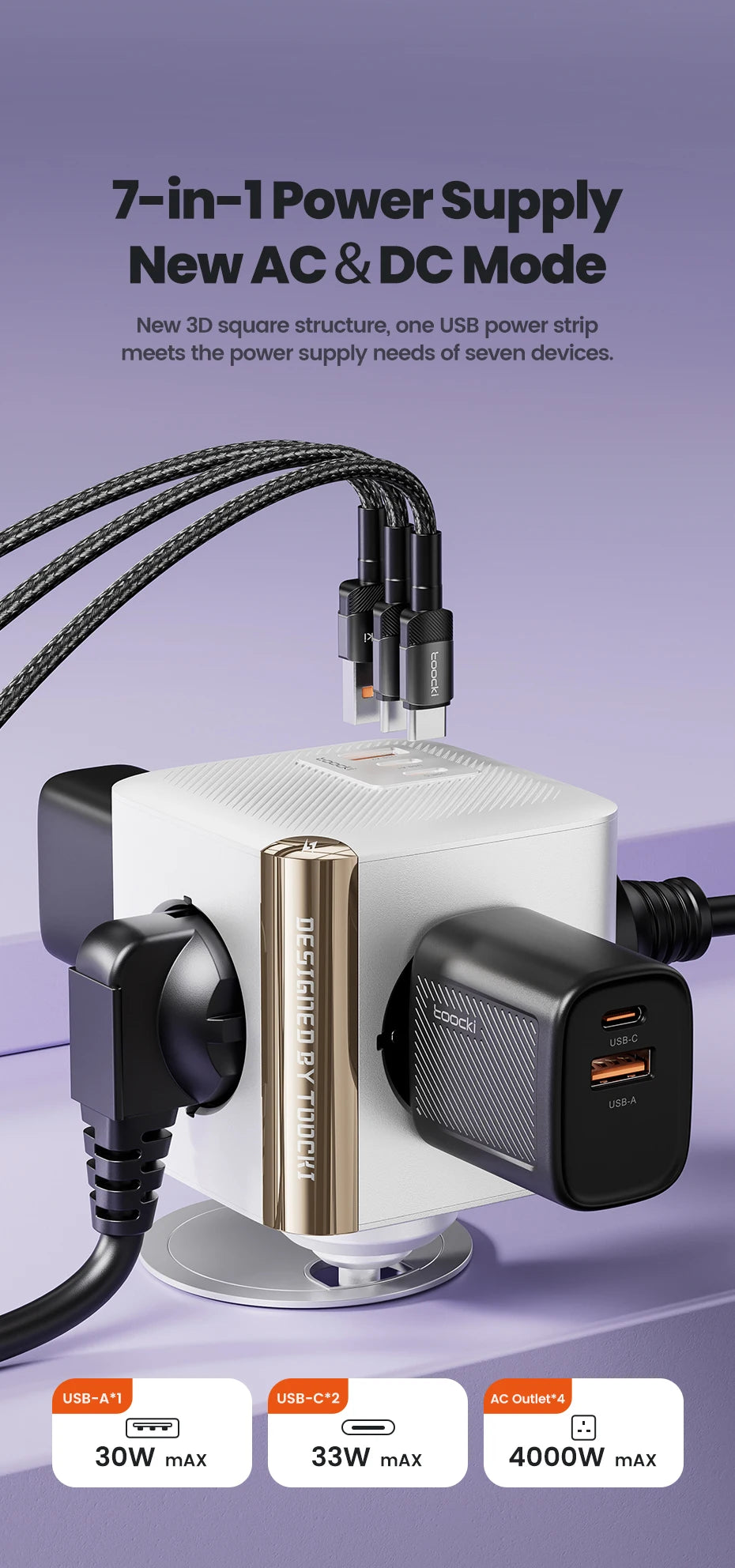 Toocki 33W GaN Fast USB-C Charger – PD Quick Charge for Phones & MacBook
