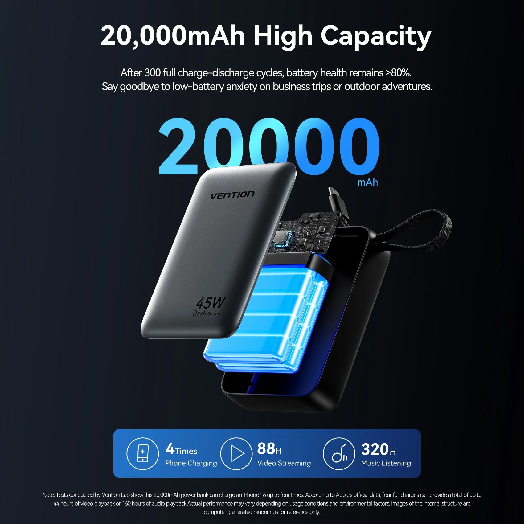 45W Portable Power Bank – 20000mAh Fast Charger for Phones