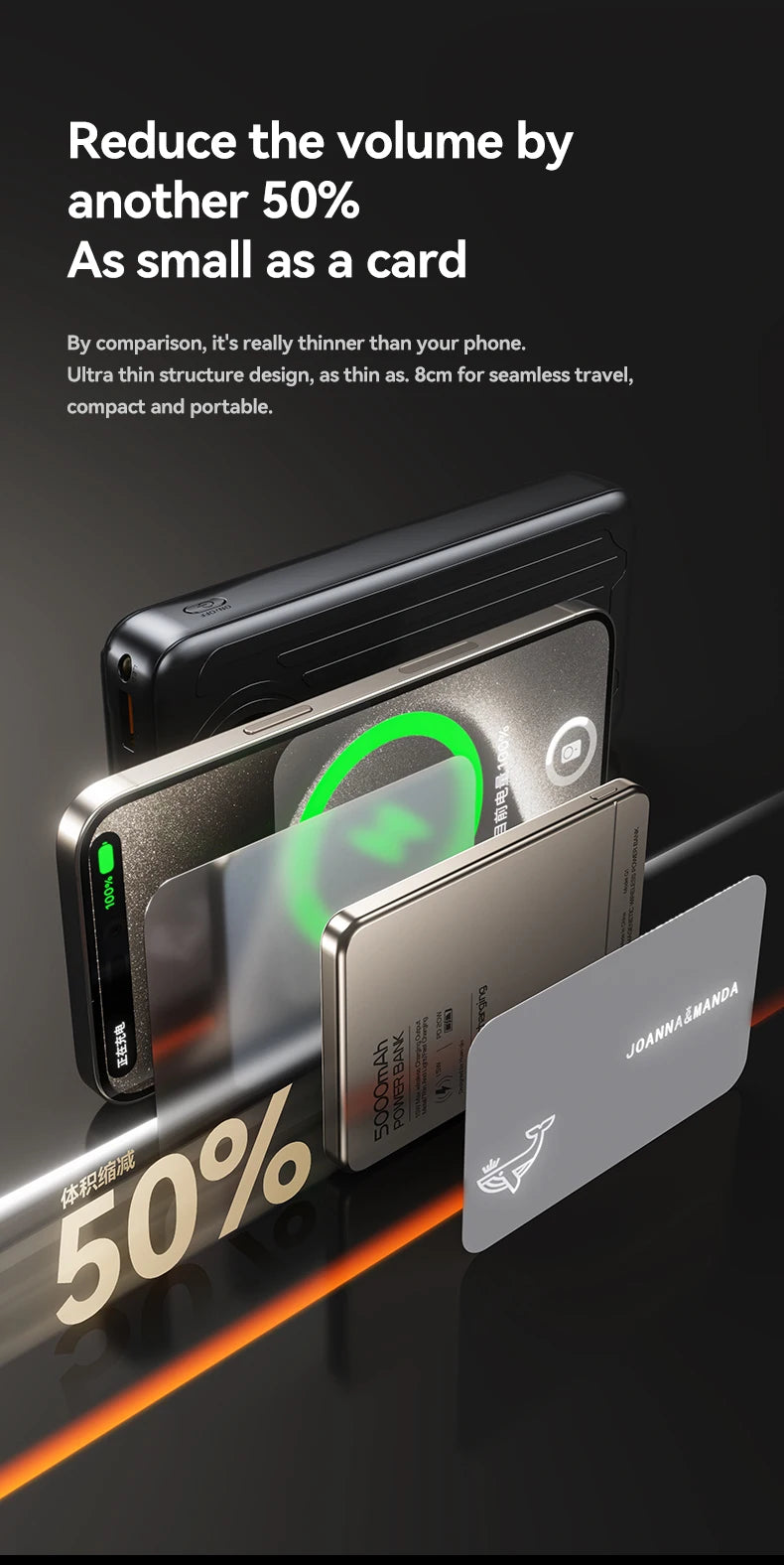 Magnetic Wireless Power Bank – Fast Charging for Magsafe iPhone