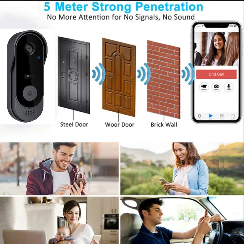 Tuya WiFi Doorbell Bundle – HD Video, Outdoor Camera & Smart Intercom
