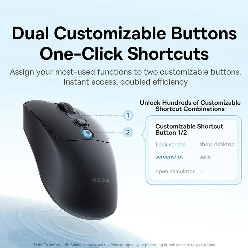 Baseus EM2 Wireless Mouse – Ergonomic, Silent, Type-C Charging