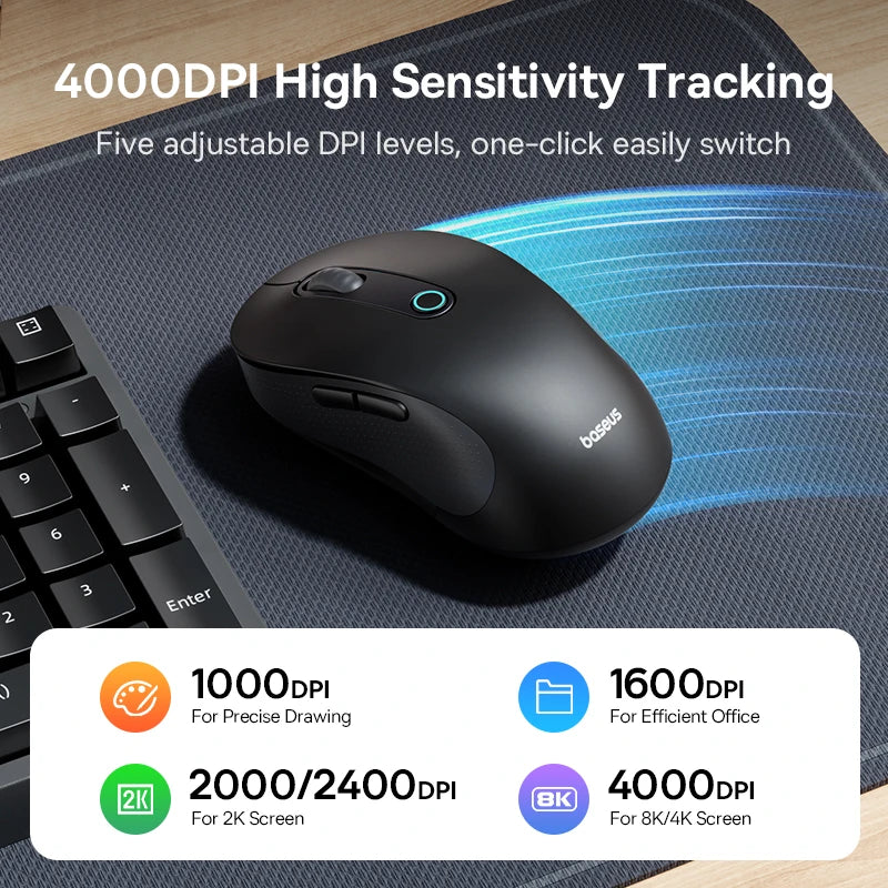 Baseus F02 Wireless Mouse – Ergonomic & Bluetooth