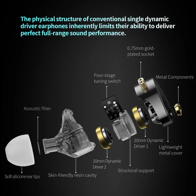 KZ Castor PRO 2DD Tunable In-Ear Earphones – High-Fidelity Wired IEM