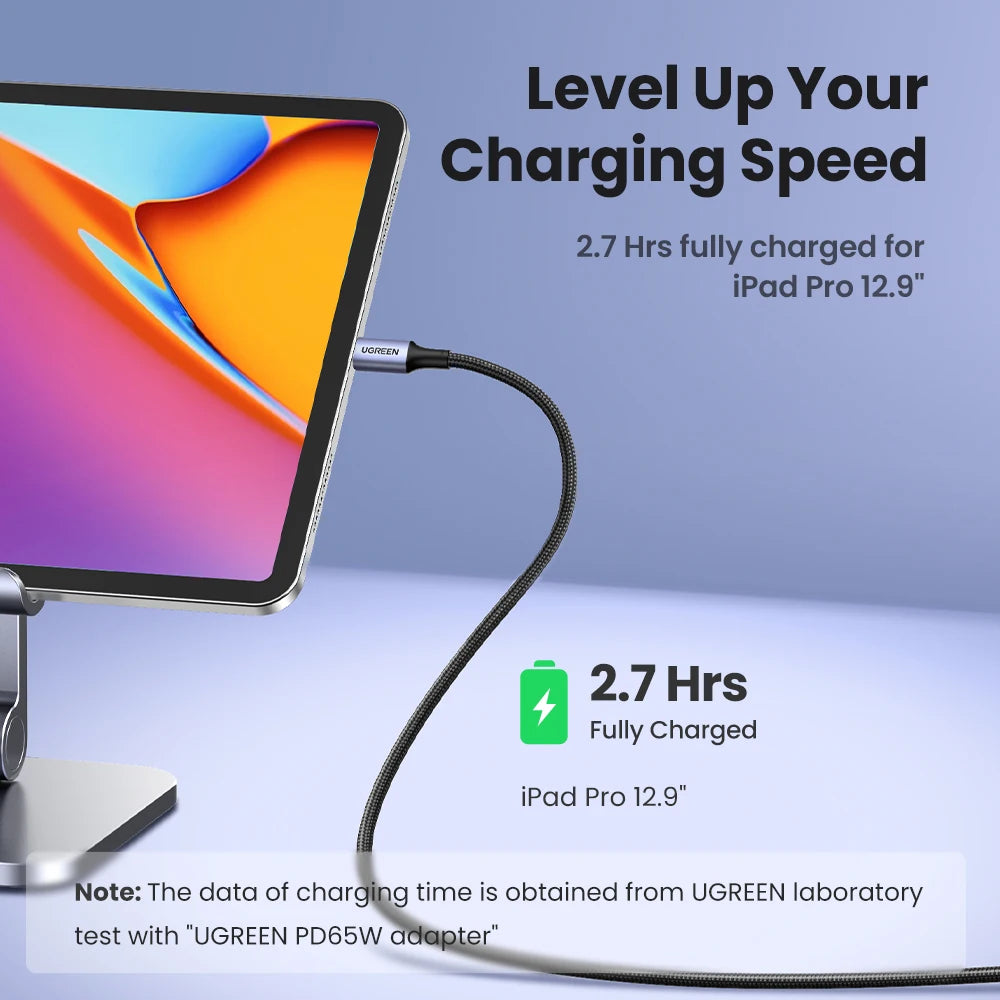 100W USB-C Cable – UGREEN Fast Charging Cord with 5A E-Marker Chip