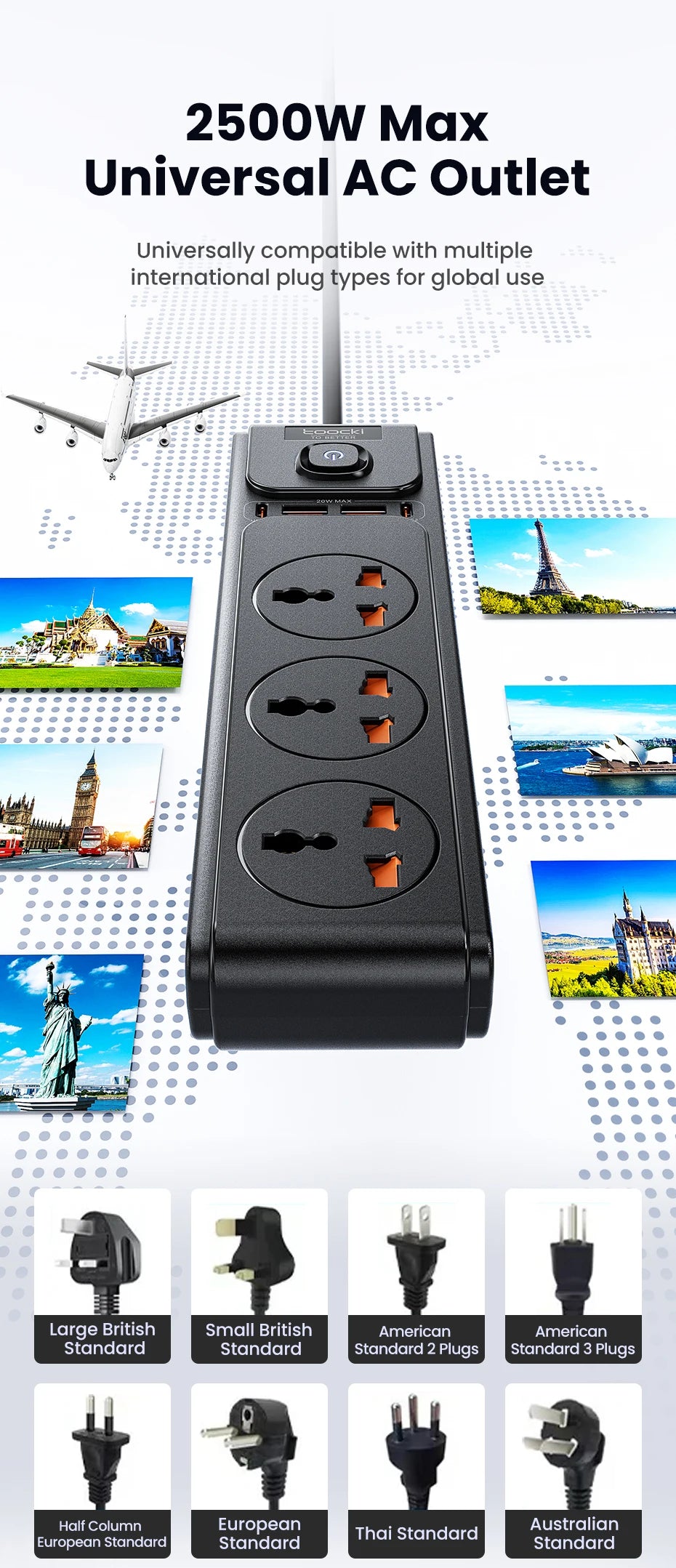 Toocki PD20W GaN Versatile Power Strip 2500W Max Universal 3AC Outlet EU UK US Plug Adapter Electrical Socket 2M Extension Cable