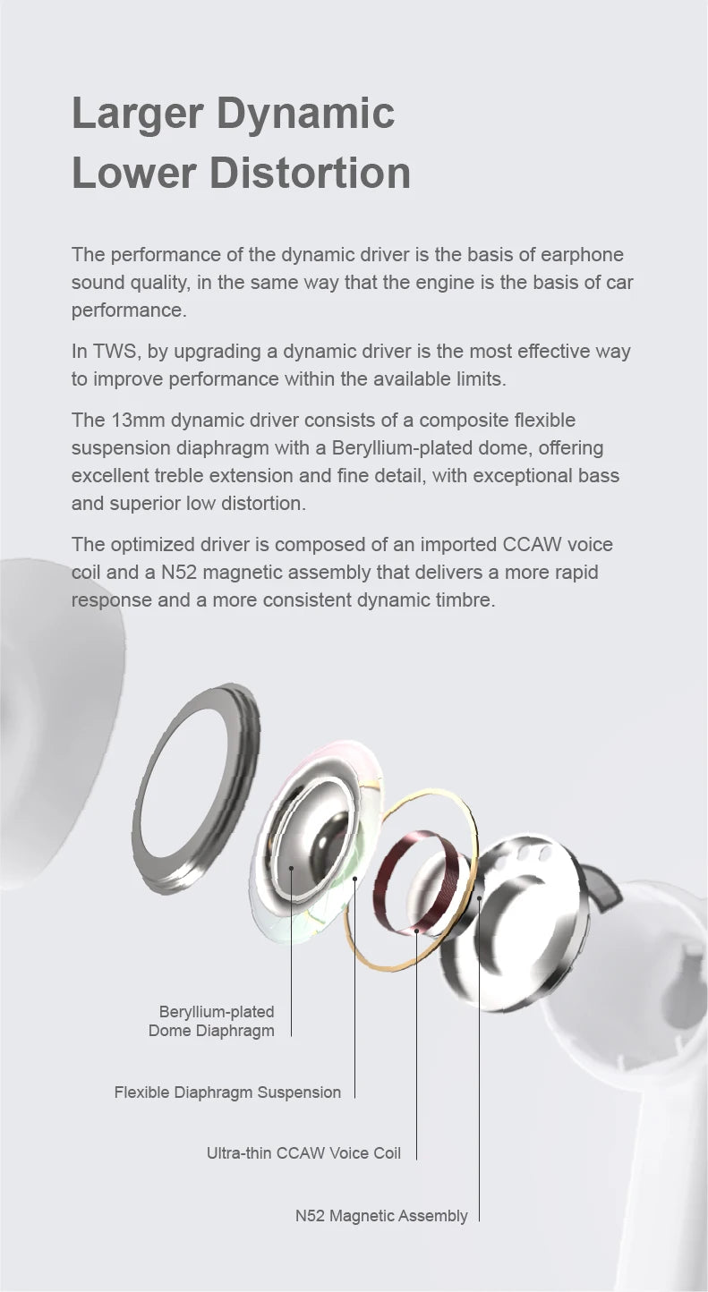 MOONDROP Space Travel 2 TWS Earbuds – ANC, HiFi Sound, Bluetooth 6.0