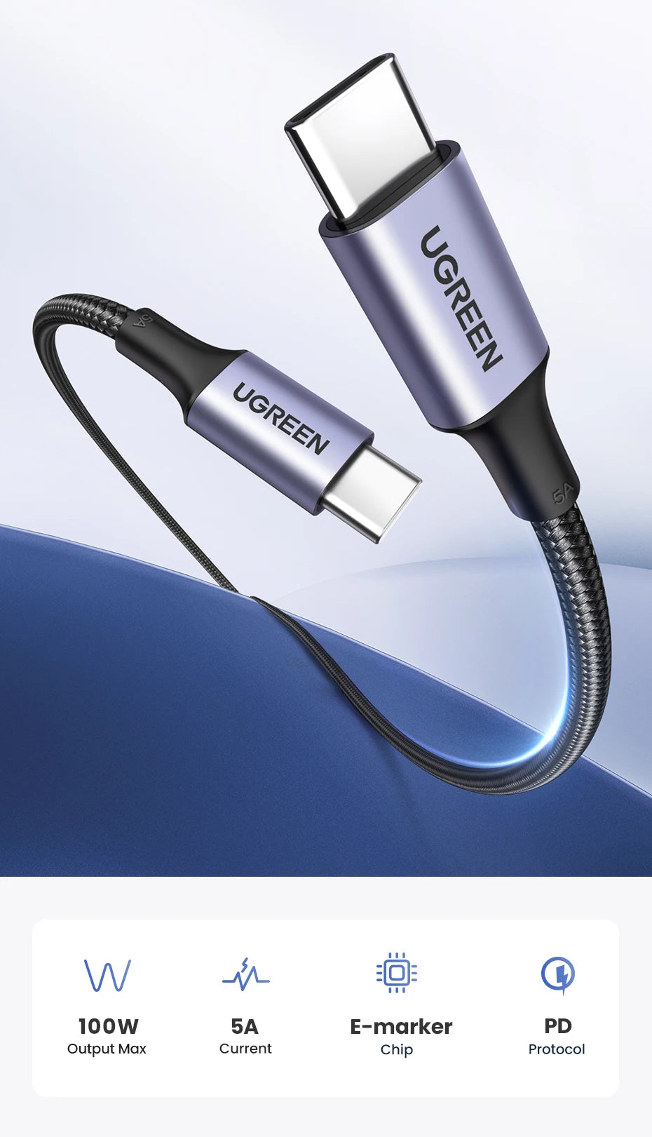 100W USB-C Cable – UGREEN Fast Charging Cord with 5A E-Marker Chip