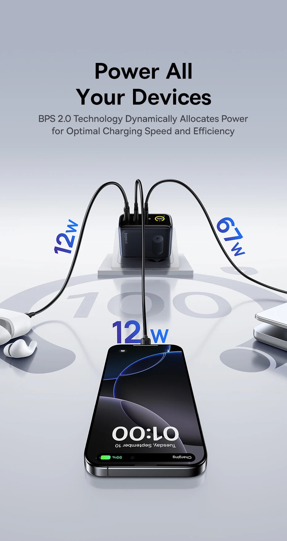 Baseus 100W Fast Charging Display Charger – USB-C for Phone & Tablet