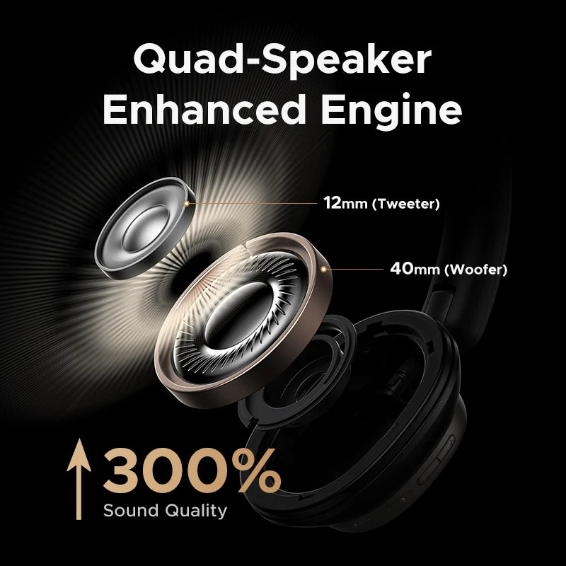 UGREEN Studio Pro Hybrid Active Noise Cancelling Headphones 48dB ANC  APP Hi-Res LDAC Sound Bluetooth Earphones Headset