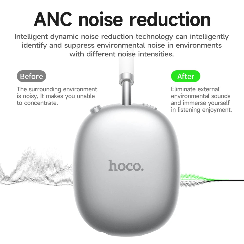 HOCO Over-Ear ANC Headphones – Bluetooth Wireless