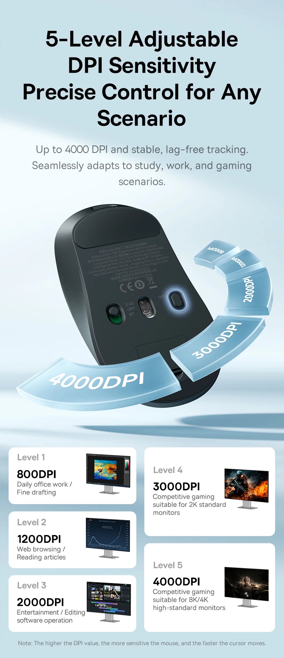Baseus EM2 Wireless Mouse – Ergonomic, Silent, Type-C Charging