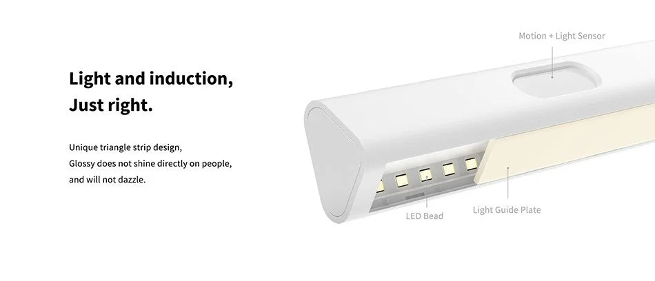 LED Corridor Motion Sensor Night Light – Smart Light with Ambient Sensor