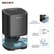 Portable Silent Air Dehumidifier – 1L Compact Moisture Absorber (EU/US Plug)