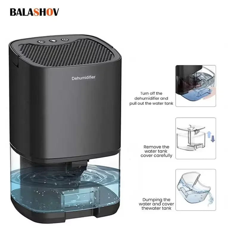 Portable Silent Air Dehumidifier – 1L Compact Moisture Absorber (EU/US Plug)