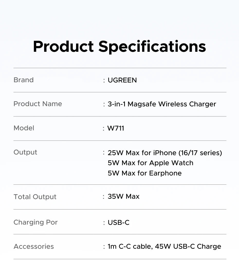 UGREEN 25W Qi2 3-in-1 Wireless Charger for iPhone & AirPods