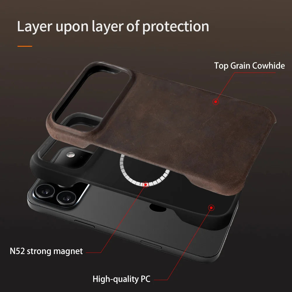 Retro Genuine Pull-Up Leather Magnetic Case – iPhone 15–17 Series