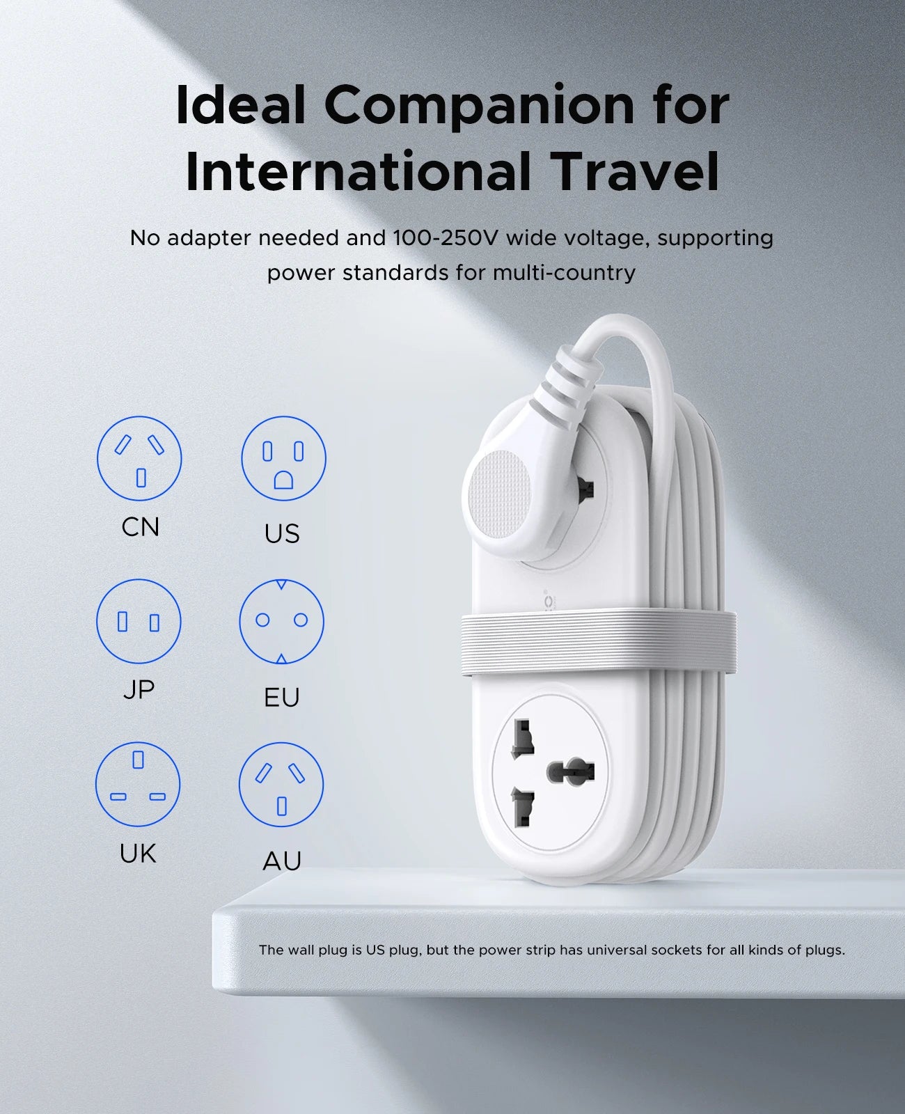 ORICO Power Strip with 2 AC Outlets, USB-C & USB Ports – 20W Fast Charging Extension Cord