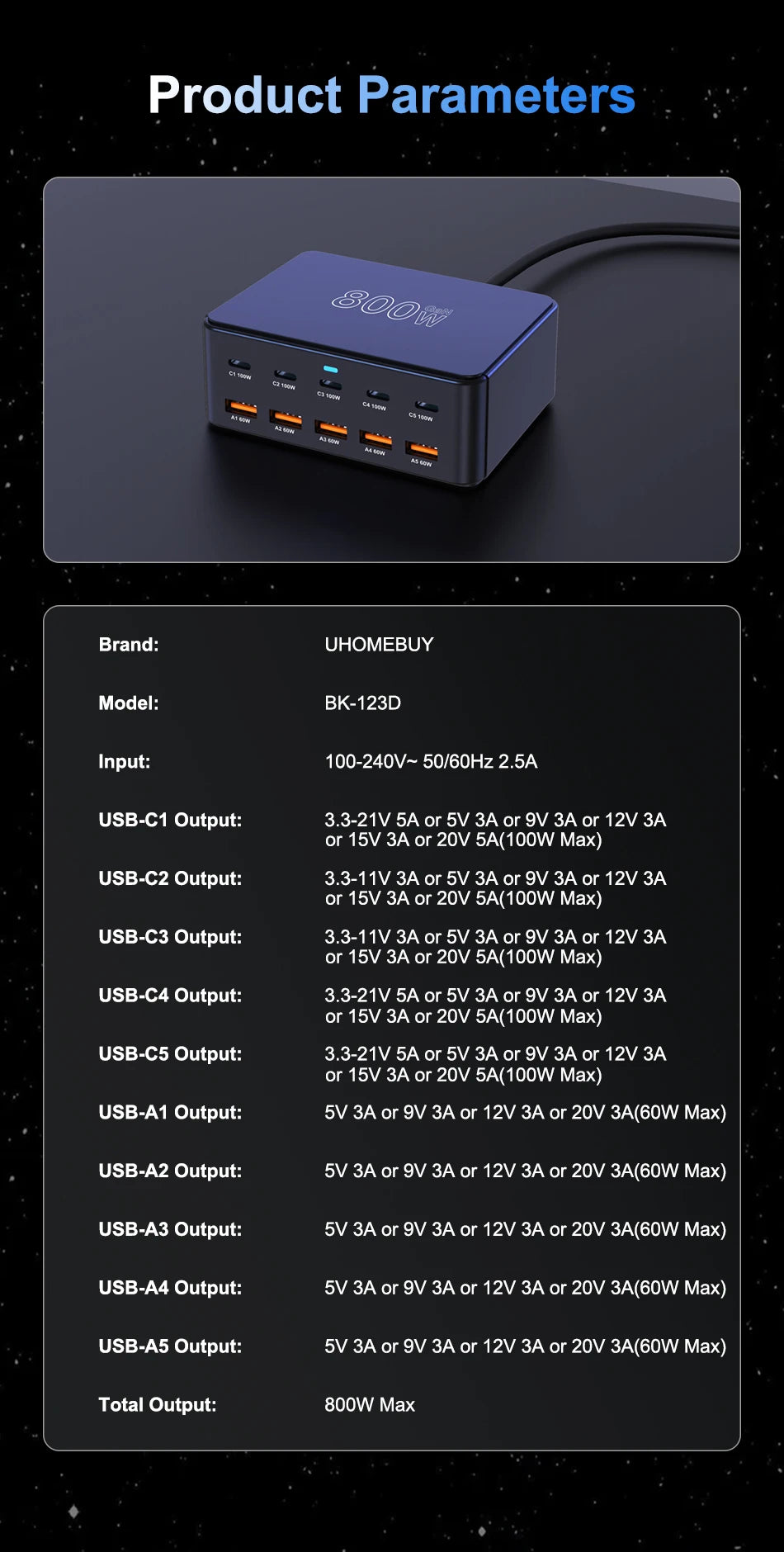 800W USB-C GaN Charger – 100W PD Multiport Fast Charging