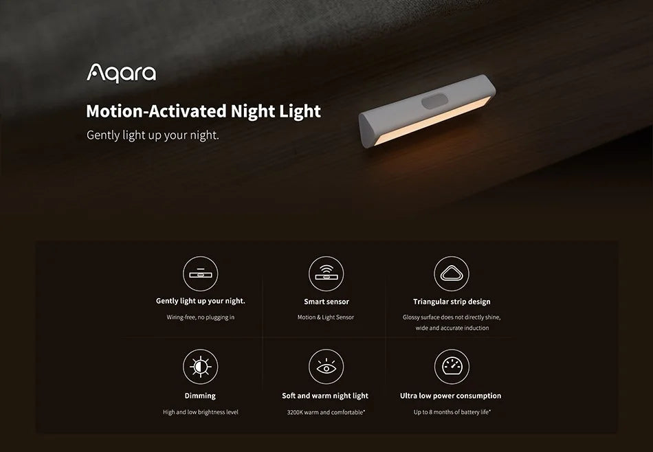 LED Corridor Motion Sensor Night Light – Smart Light with Ambient Sensor