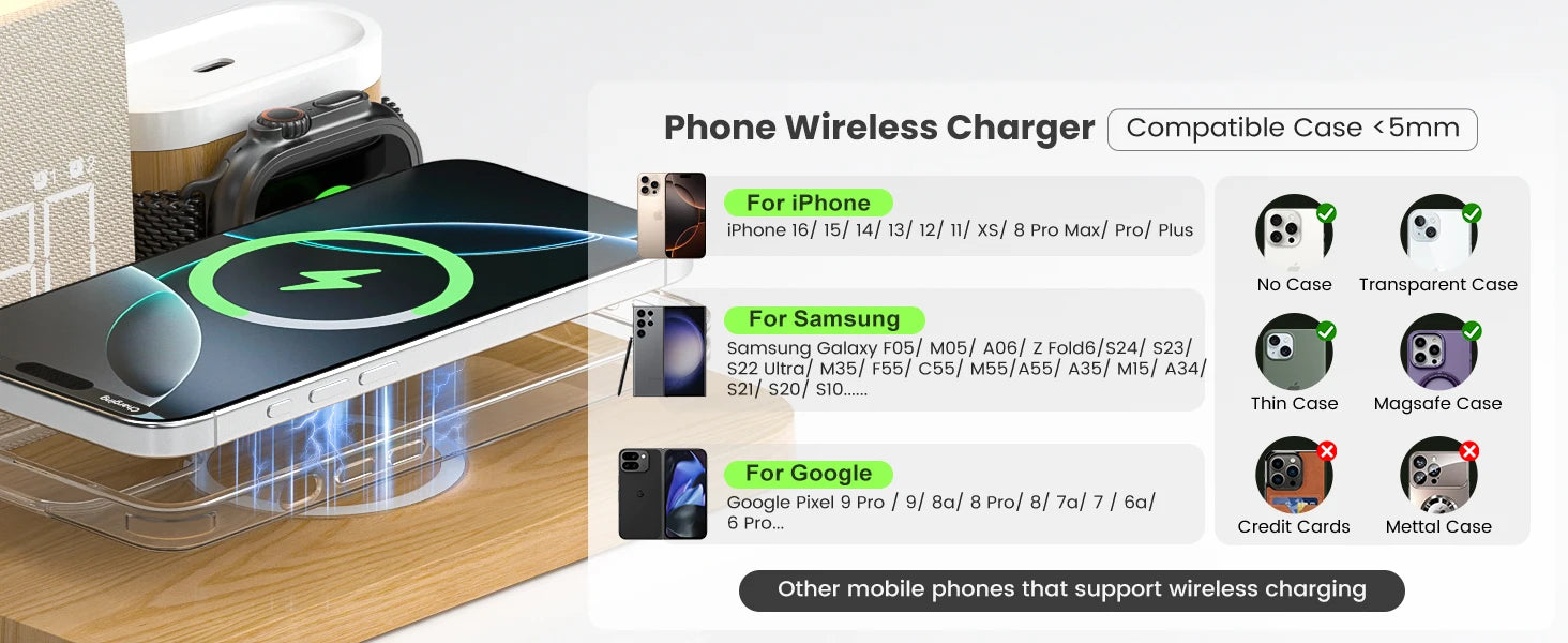 7-in-1 MagSafe Wireless Charger – Alarm & Night Light