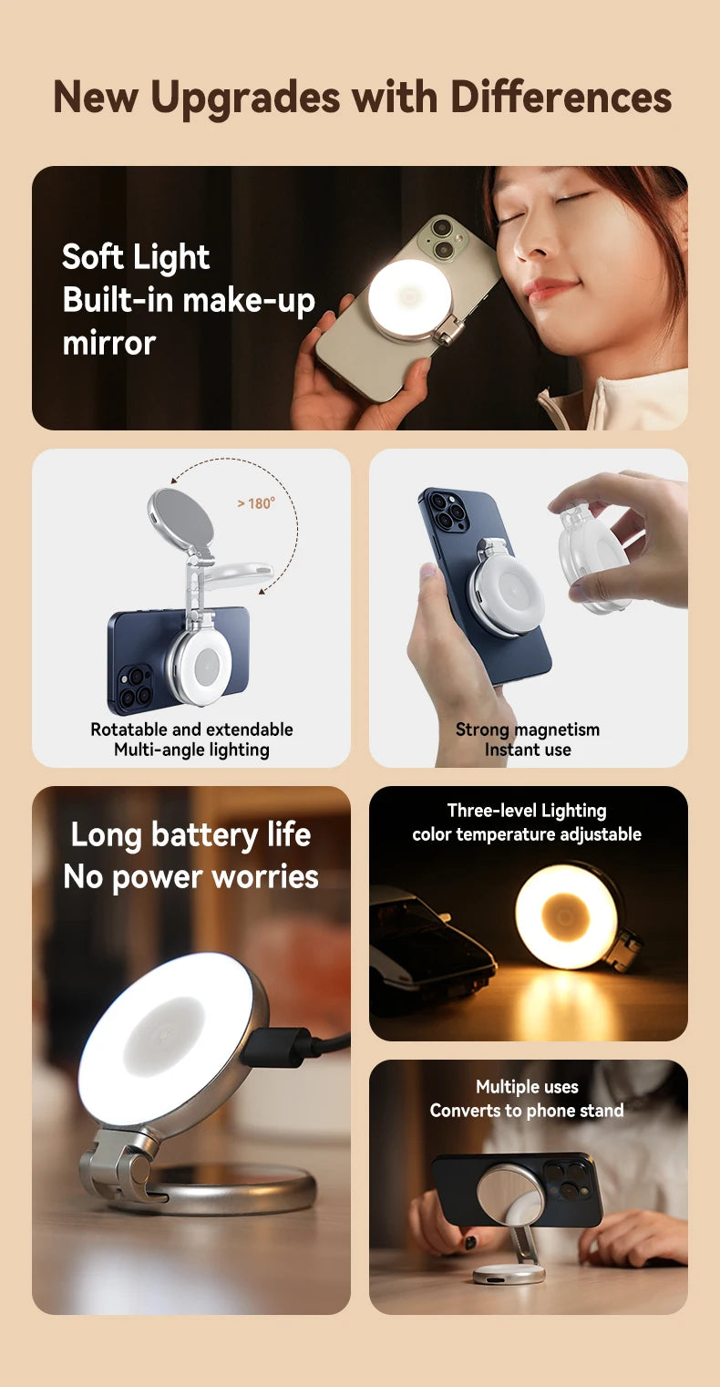 TELESIN Magnetic Camera Hand Grip – Phone Holder with Remote