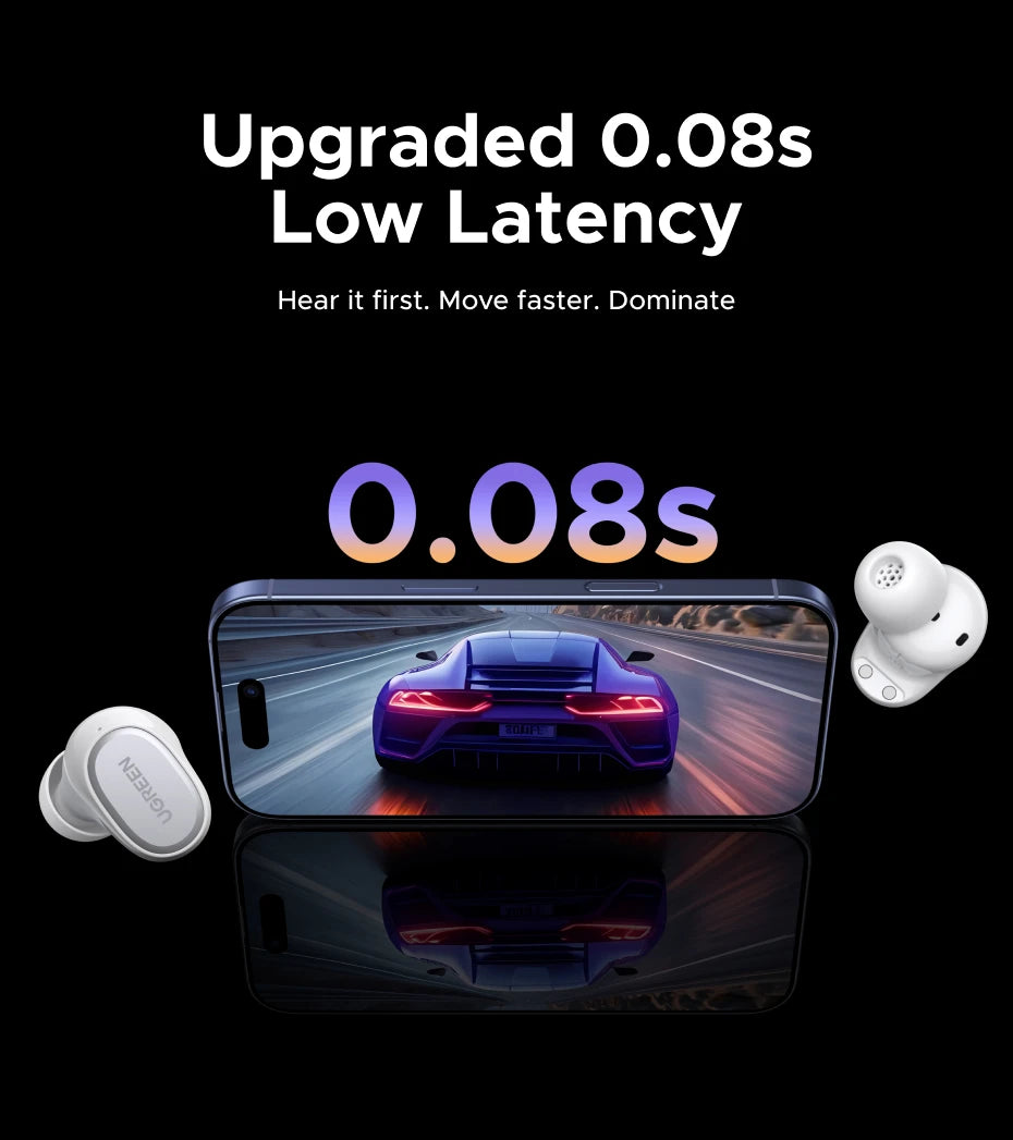 UGREEN Dots Earbuds – Bluetooth, Long Playtime, App-Controlled Sound