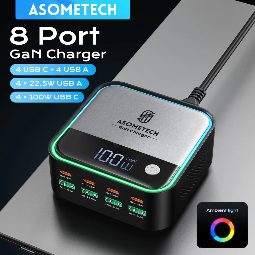8-Port GaN Fast Charger for Laptop & iPhone 15