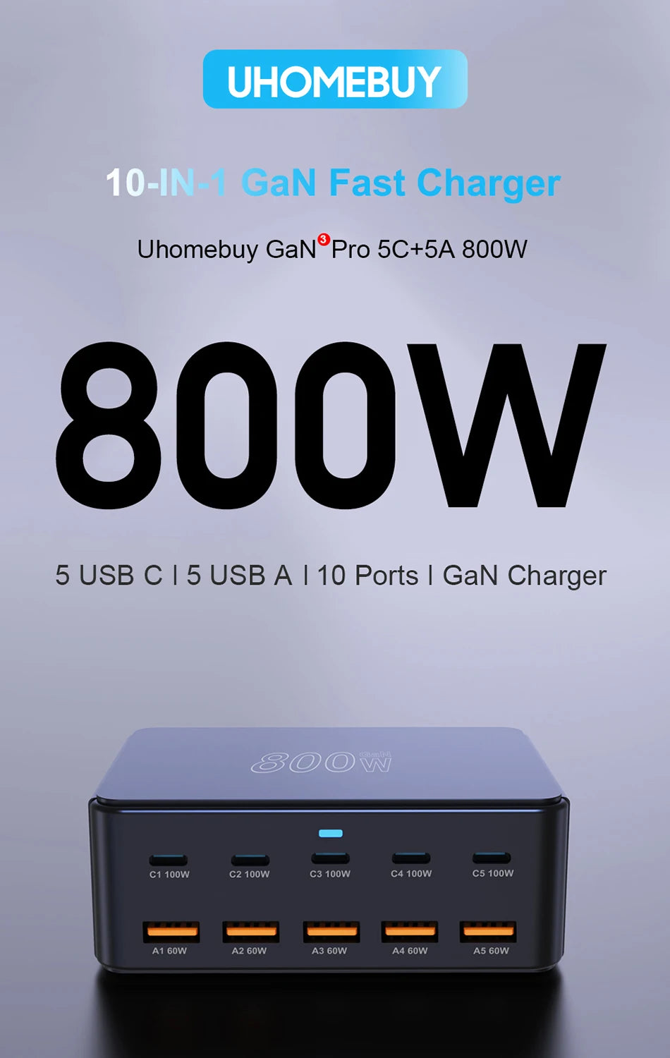 800W USB-C GaN Charger – 100W PD Multiport Fast Charging