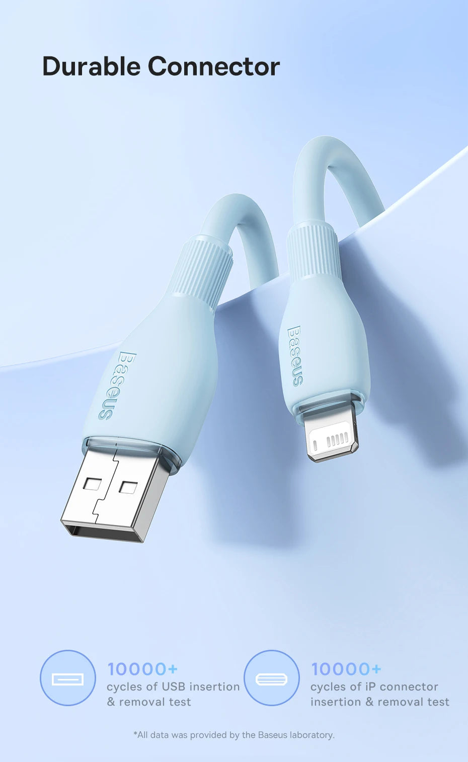 Baseus USB Cable 2.4A For iPhone Charging Cable USB Cord For iPhone 14 13 12 11 Pro Max Fast Data Charging Wire Cord