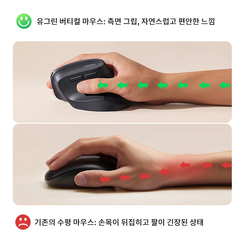 UGREEN Bluetooth 2.4G Vertical Wireless Mouse – Ergonomic, 4000 DPI, 6 Buttons