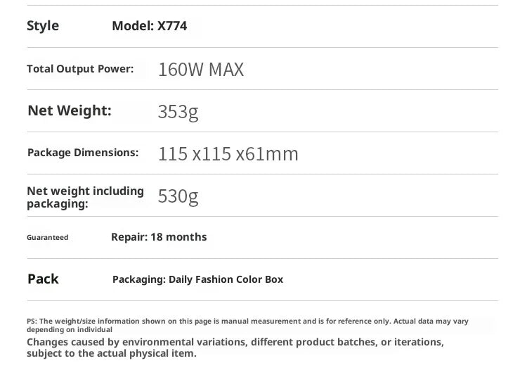 UGREEN GaN Charger 160W PD3.1 Fast Charging Phone Charger With Five Ports USB-C/A AI Smart Display For iPhone17 Tablets Laptops