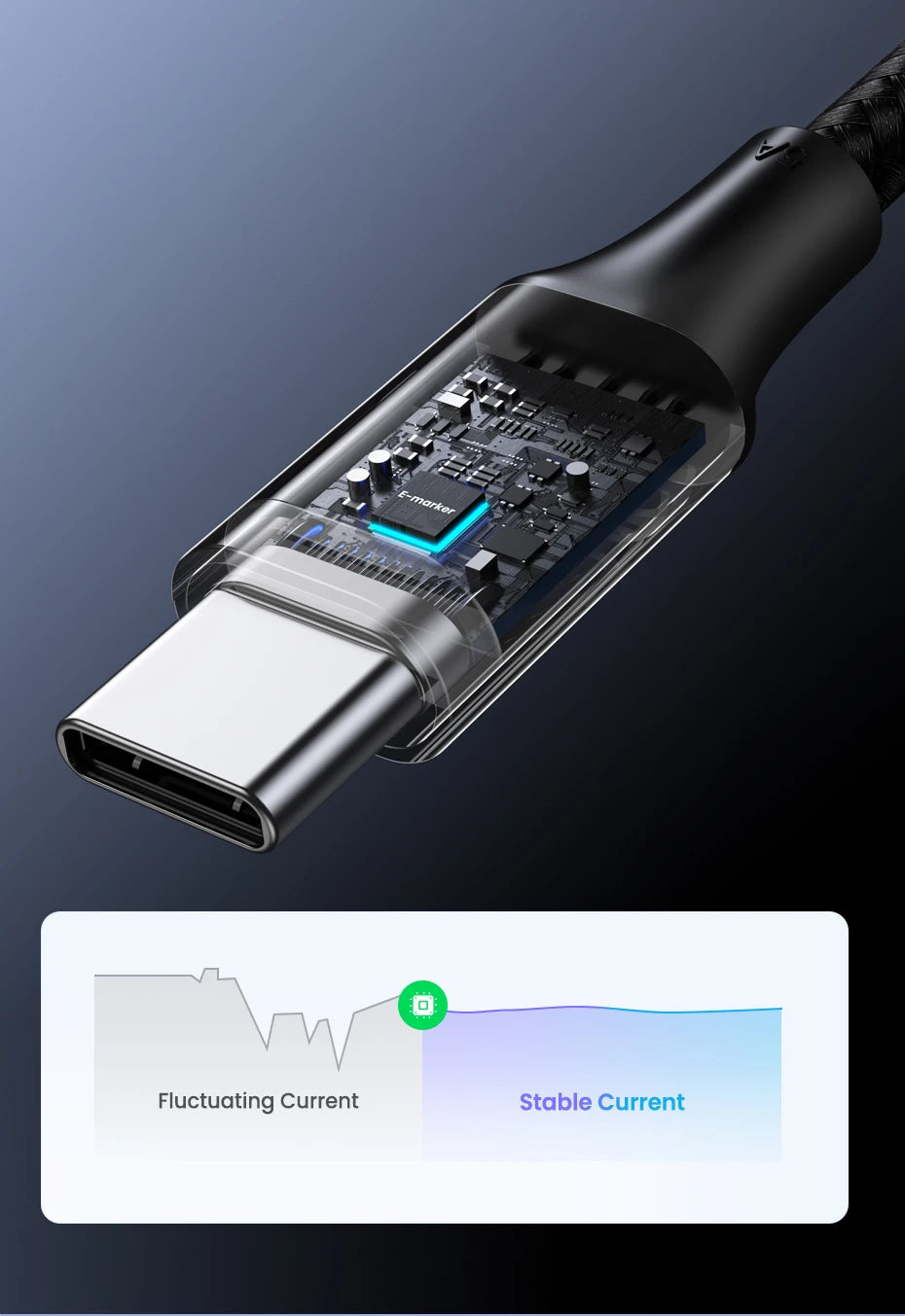 100W USB-C Cable – UGREEN Fast Charging Cord with 5A E-Marker Chip
