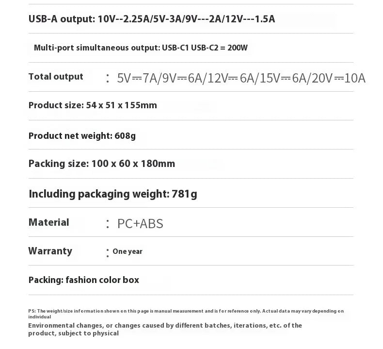 UGREEN Nexode 130W Portable Power Bank 20000mAh