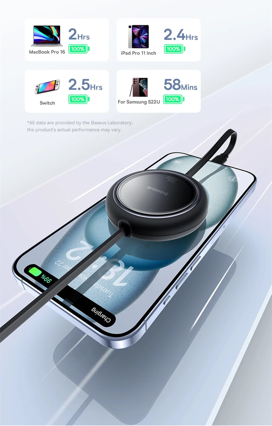 Baseus 100W Retractable USB-C Cable – Fast Charging