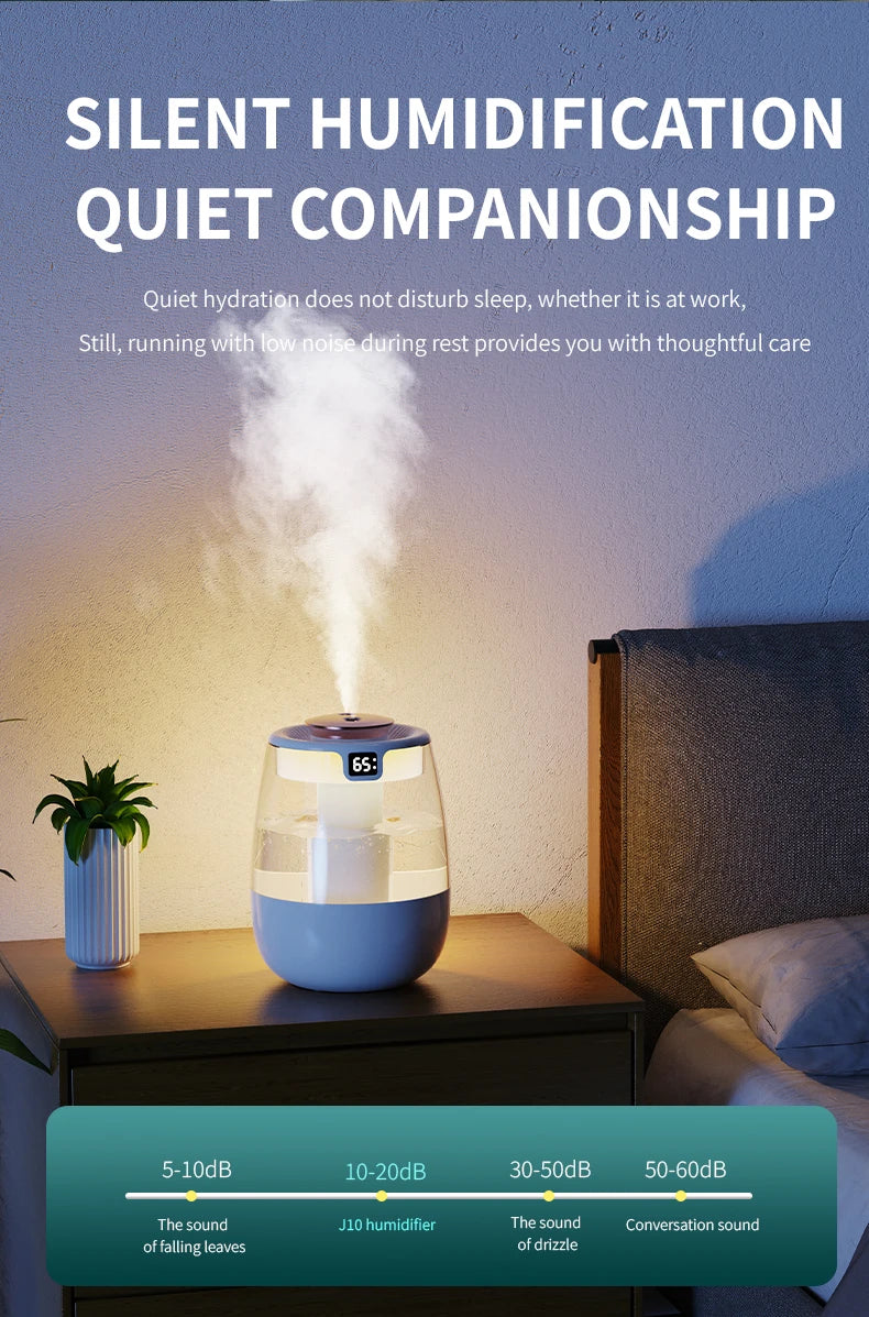 Xiaomi Youpin Air Humidifier – Double Spray Aroma Diffuser with Light